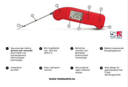 Thermapen OINE overizcht-functies