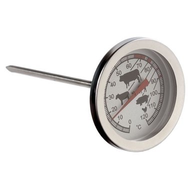 Oventhermometer - Nederland